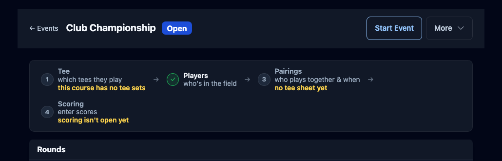 The top of an event page with the four-step strip: Players has a green tick, while Tee, Pairings and Scoring still show yellow notes.